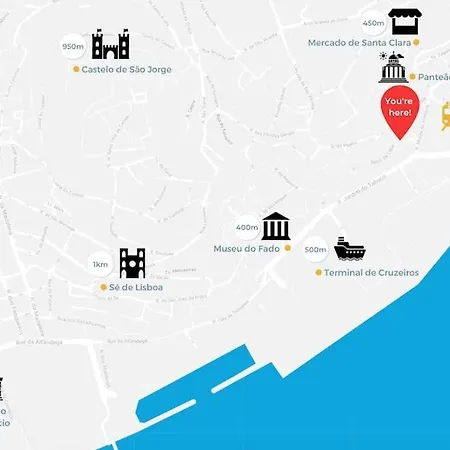 شقة Alfama @ Lisbon's Historical Heart