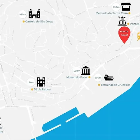 Alfama @ Lisbon's Historical Heart